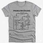 Problemlösung Flowchart T-Shirt – Lustiges Geschenk für Ingenieure & Informatiker