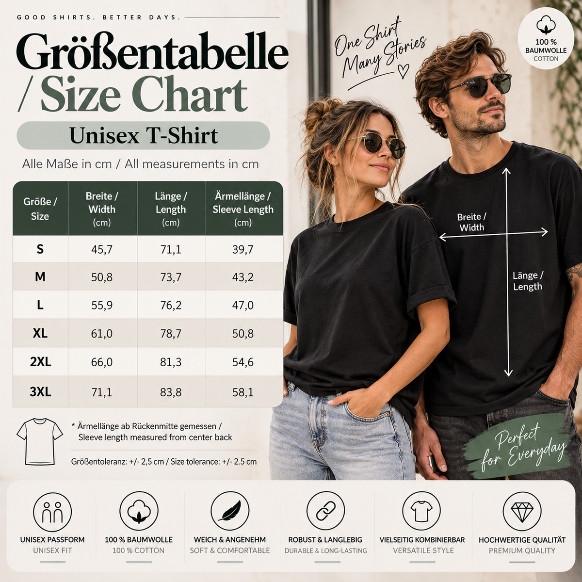 Größentabelle
