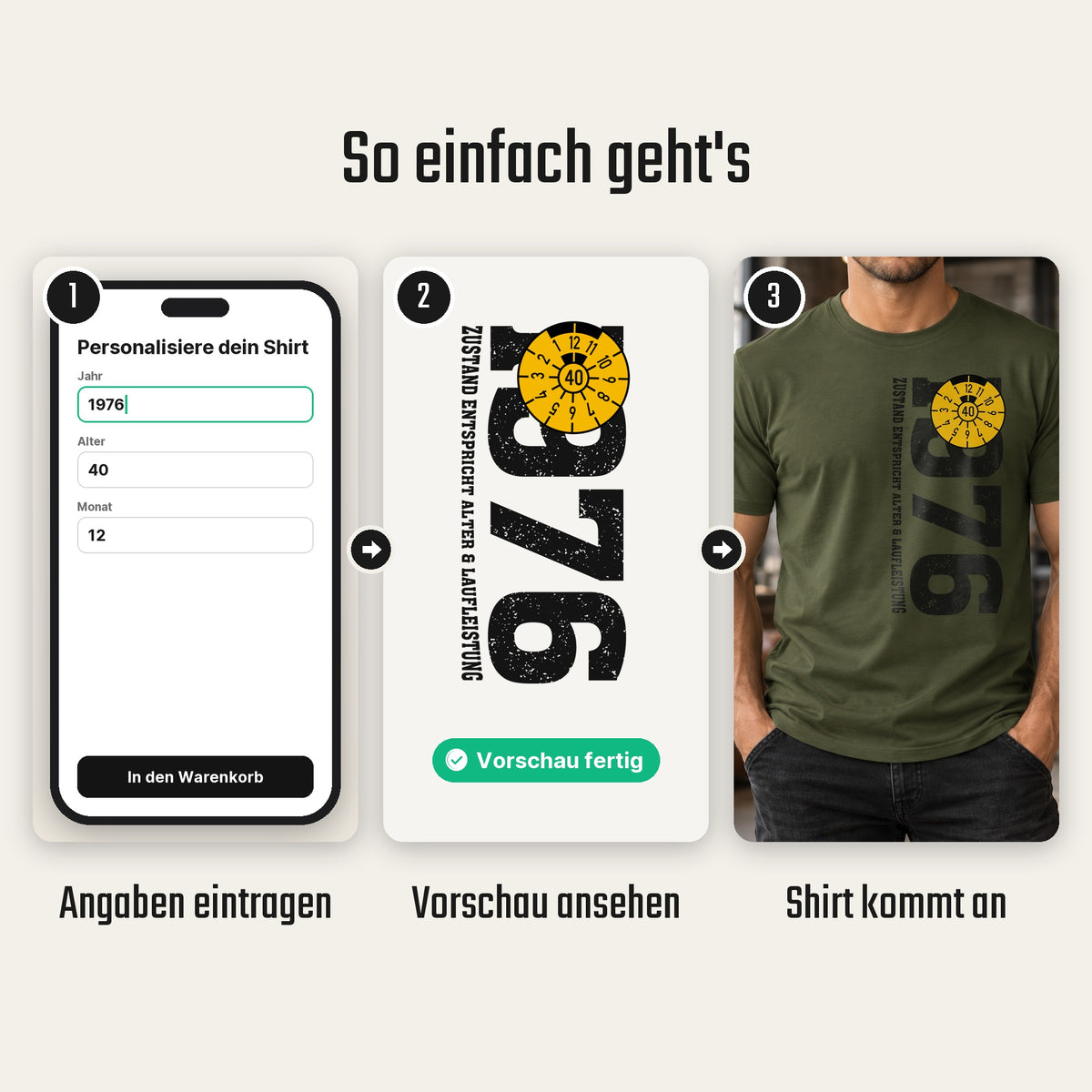 Personalisiert Jahrgang Shirt Herren mit Wunschjahr und Alter - Starkes Geburtstags T-Shirt fuer Maenner